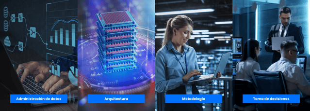 analitica avanzada de datos